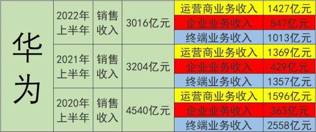 关于SHIB遭遇大幅下滑超280%，投资者恐慌性抛售的信息