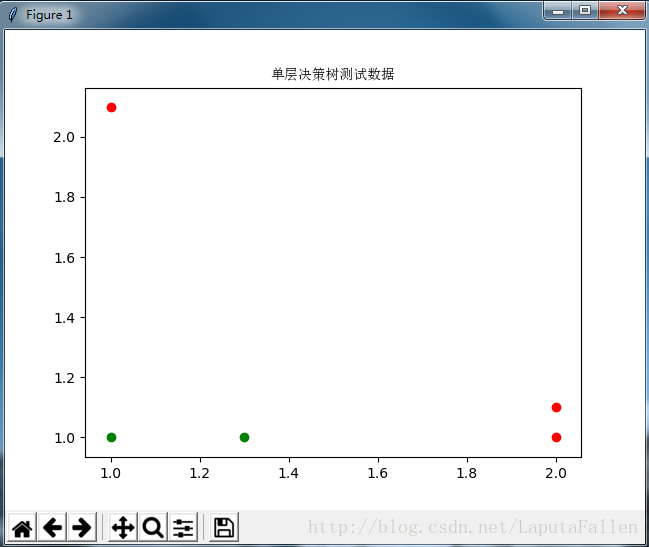 ADA创下年内新高，上扬幅高达111%，还能追吗？的简单介绍