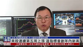 FTX创下年内新高，上扬幅高达25.1%，还能追吗？
